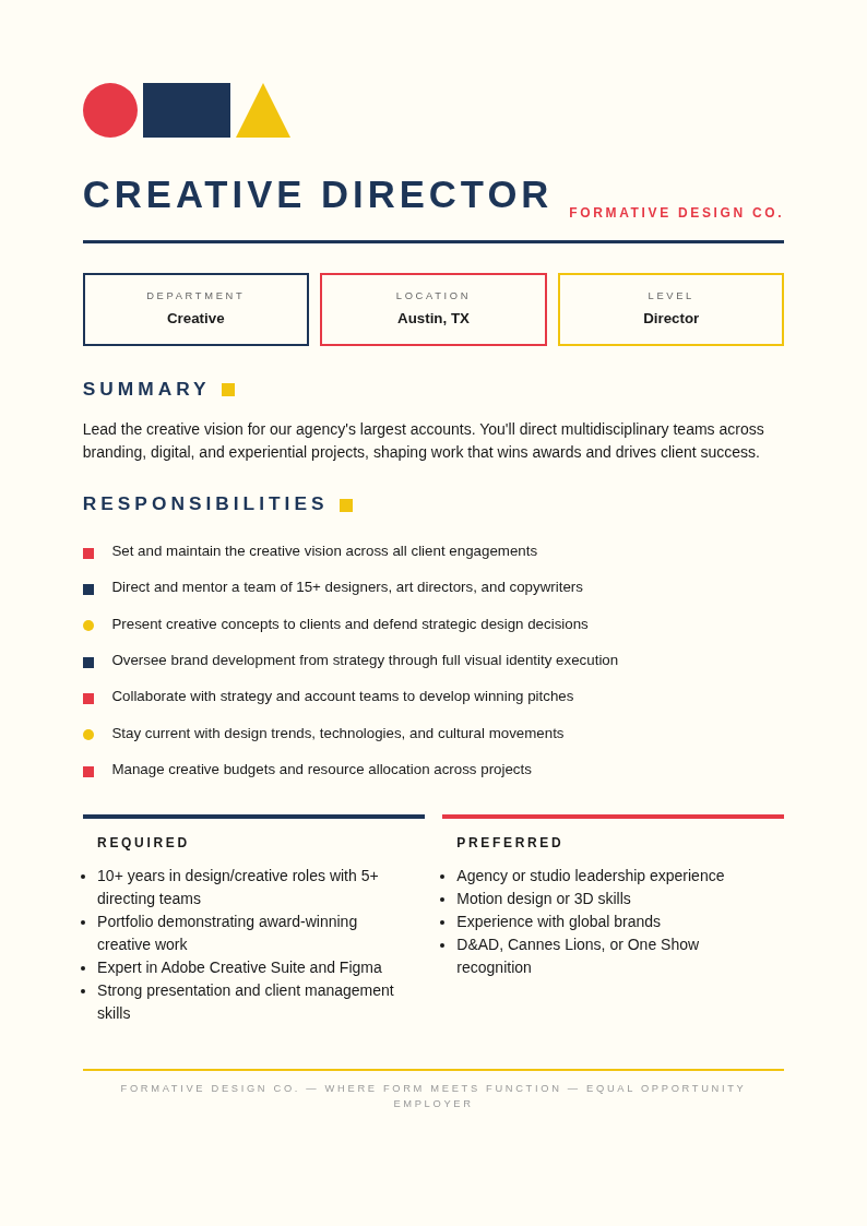 Bauhaus revival job description